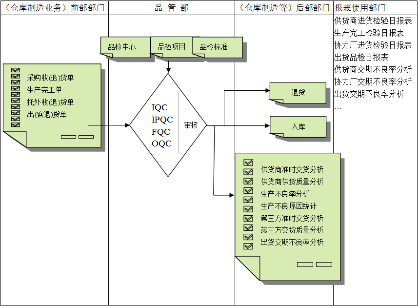 hth·华体会（中国）官方网站-hth.com软件与企业需求之间存在的差异