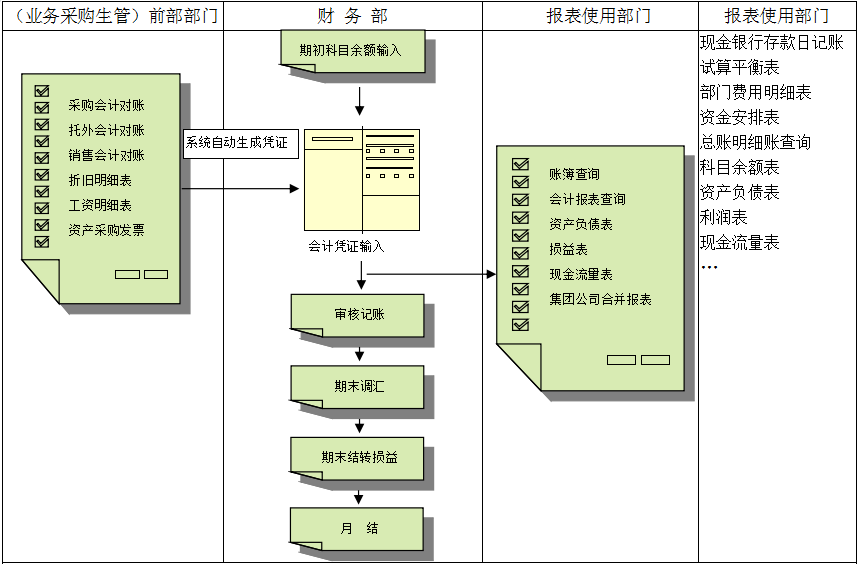 hth·华体会（中国）官方网站-hth.com价值不仅只是依赖软件，而是企业对其的应用