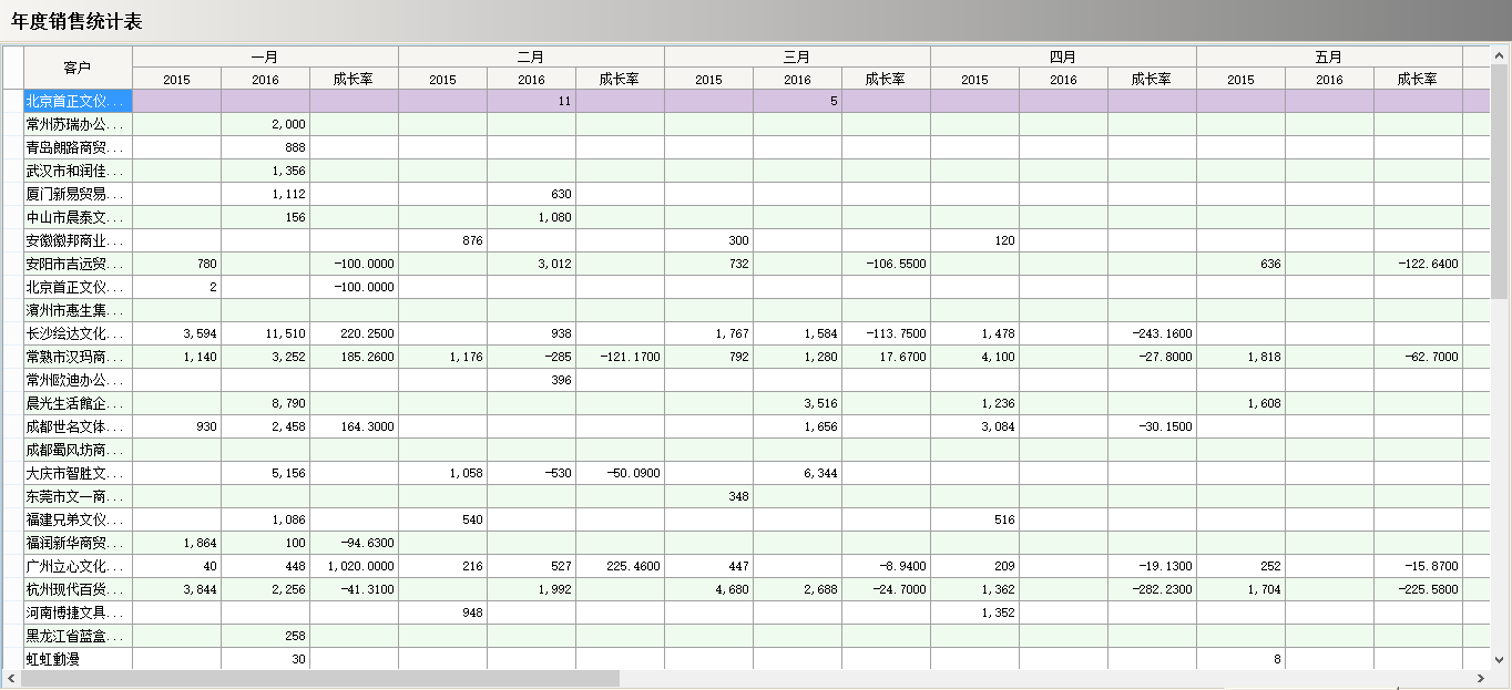 hth·华体会（中国）官方网站-hth.com软件真正的“盈利”是在这几个方面？