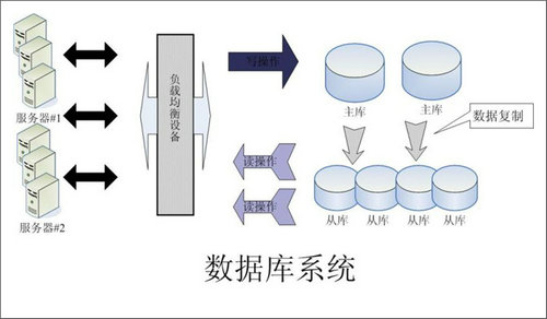 怎样的hth·华体会（中国）官方网站-hth.com系统可以提升企业的创新力与竞争力?