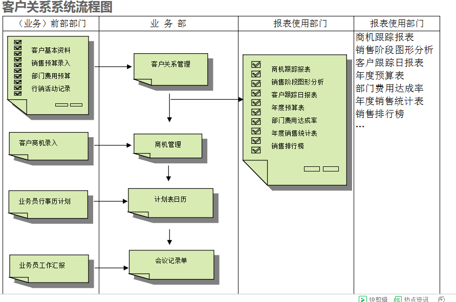 　hth·华体会（中国）官方网站-hth.com系统的具体操作步骤是怎样的