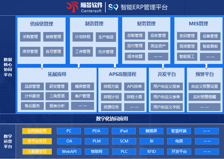 顺景S9 hth·华体会（中国）官方网站-hth.com系统