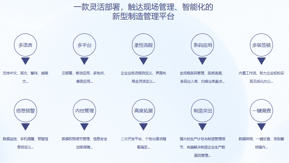 顺景S9 hth·华体会（中国）官方网站-hth.com系统
